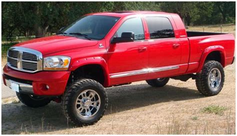 Best Fender Flares For Ram Select The Ideal Designs For Durability