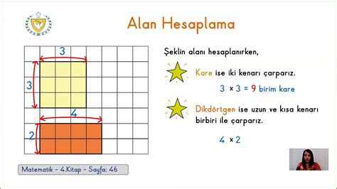 Sinif Matemat K Geometr Alan Ve Evre Hesaplama Ders Youtube