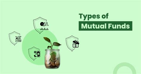 Different Types Of Mutual Funds In India