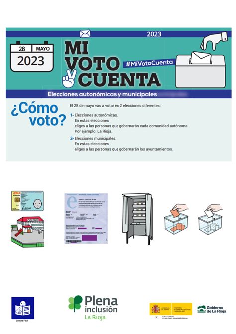 Publicaciones Plena inclusión La Rioja Cómo voto Guía en Lectura