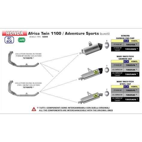 Silencieux SONORA ARROW 72504SKN Titanium Dark Noir Embout Carbone