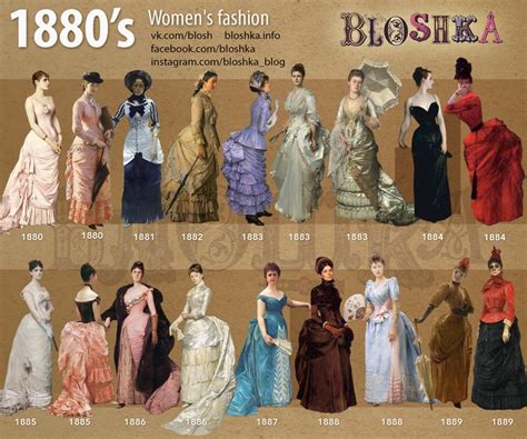 S Brief History Of Fashion In Pictures On Behance Fashion Through