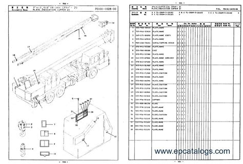 Tadano Mobile Crane Spare Parts Catalog Reviewmotors Co