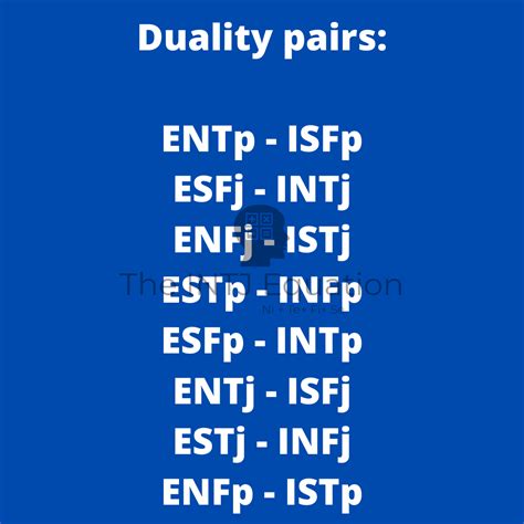 √ Istj And Intj Compatibility 164854 Istj And Intj Compatibility