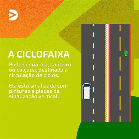 Qual A Diferença Entre Ciclovia Ciclofaixa E Ciclorrota Mobilidade