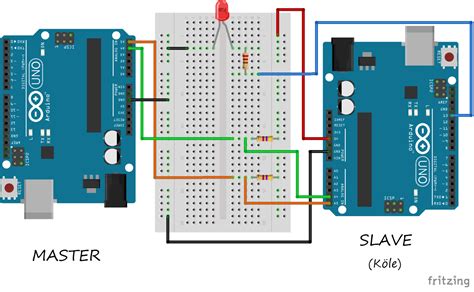 Arduino Yu Programlamak I In Hangi Yaz L M Dili Gerekiyor