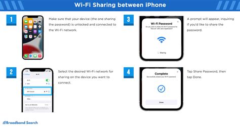 How To Share Wi Fi Passwords Step By Step Guide On Different Devices Broadbandsearch