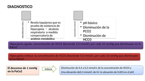 Acidosis Y Alcalosis Respiratoria Dr Lpga Pptx