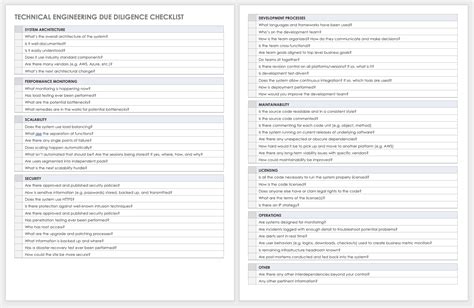 Vendor Due Diligence Report Template