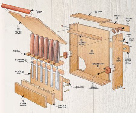 Chisel Case | Woodworking Project | Woodsmith Plans