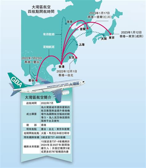 大灣區航空購20架波音客機 將推大阪與馬尼拉等新航線 經濟 大公文匯網