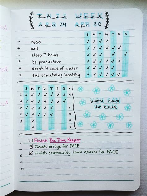 Ideal Bullet Journal Lined Paper Ideas Homemade March Theme