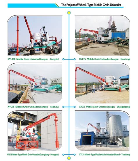 Ship Loader Wagon Pump Xiangliang Brand Electronic Conveyor Silo Grain