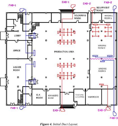 Figure 2 from Proposed Design of a Mechanical Ventilation System for an ...