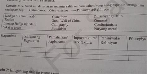 Lods Kailangan Ko Ito Sana Matulungan Nyo Ko Brainly Ph