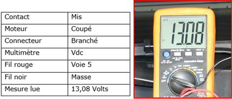 Le Contr Le De La Sonde Lambda Large Bande Volkswagen Passat