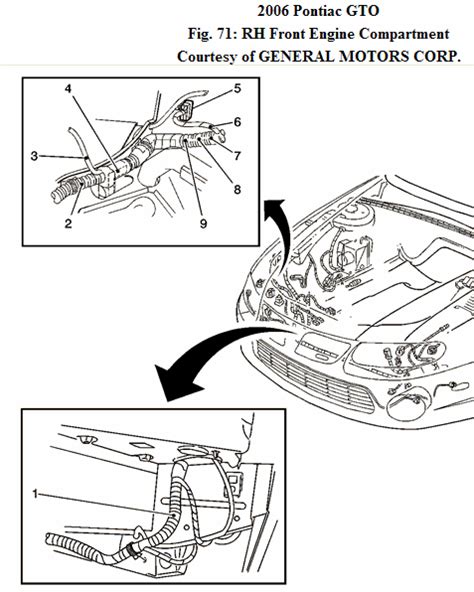 Gto 2005 2006 Wiring Information