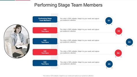 Performing Stage Team Members In Powerpoint And Google Slides Cpb