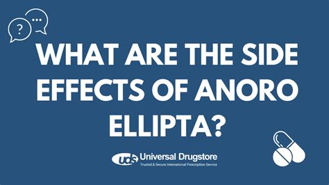 What are the side effects of anoro ellipta? | How Does it Work?