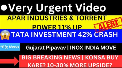 APAR INDUSTRIES SHARE 11 WHYTORRENT POWER SHARE LATEST NEWS GUJARAT