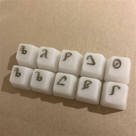 FFXIV Keycap Set Eorzean Alphabet Etsy