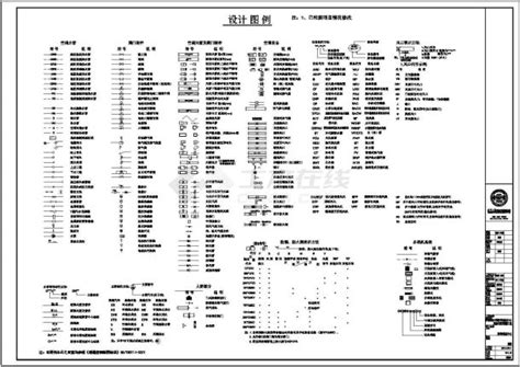 暖通施工图设计图例设计图例土木在线