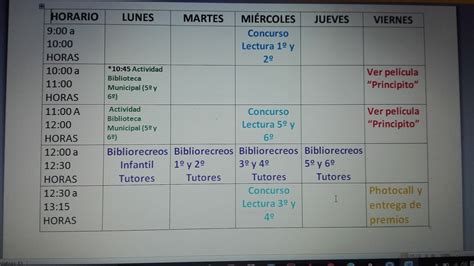 El Viaje De Higuerilla Actividades Semana Del Libro