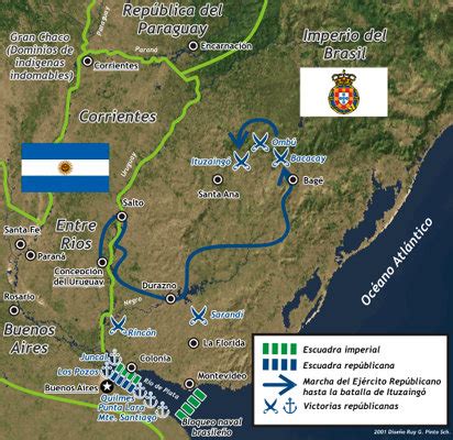 El Proceso De Independencia Del Uruguay El Proceso De Independencia