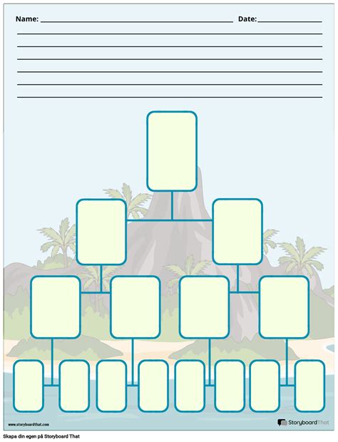 Ny Skapa Sidtr Dsdiagrammall Storyboard Por Sv Examples