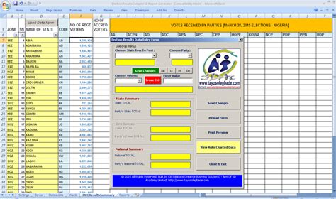 Sd Nuggets™ Video Excel Vb Driven Election Results Compiler And Reportscharts Generator