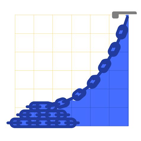 learn math algebra geometry calculus  brilliant