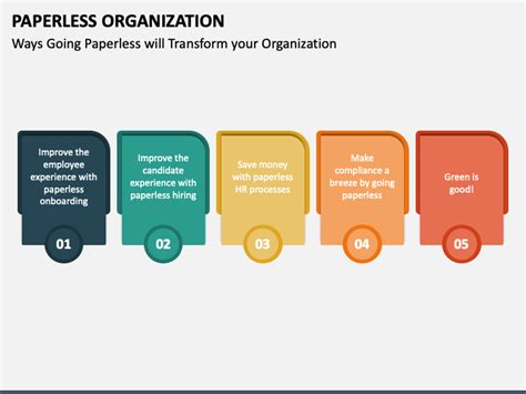 Paperless Organization Powerpoint Template And Google Slides Theme