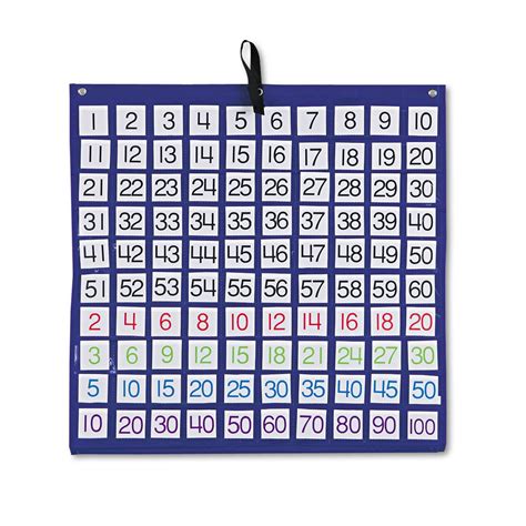 Carson Dellosa Publishing Deluxe Scheduling Pocket Chart