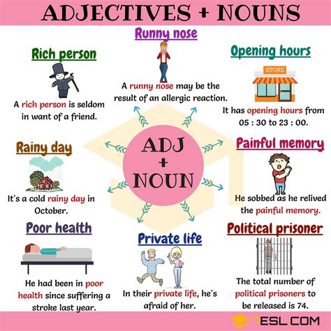 300 Useful Adjective Noun Combinations From A Z • 7esl Nouns And Adjectives Learn English