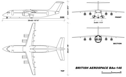 British Aerospace 146 - Wikipedia