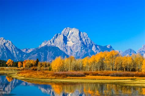 A Guide To Activities RV Rentals At Grand Teton National Park RVshare