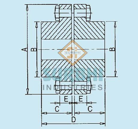 Rigid Coupling Manufacturers