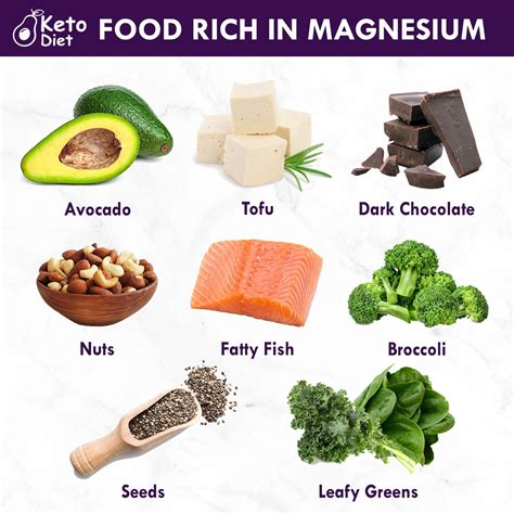 Magnesium In Food Facts At Travis Daughtry Blog