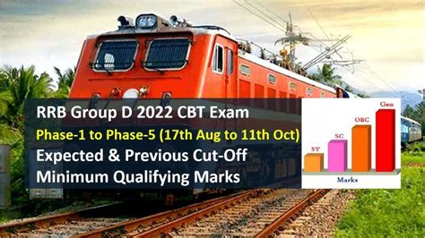 Rrb Group D Expected Cutoff Marks For All Phases Answer Key Out