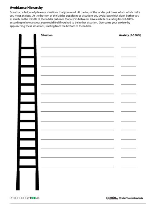 avoidance hierarchy therapy worksheets therapy counseling