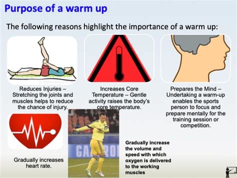 Gcse Pe Physical Training Effective Use Of Warm Ups And Cool Downs