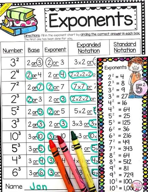 Fun Ways To Teach Exponents To Beginners Exponent Activities 8th