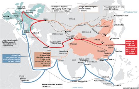 One Belt One Road A Nova Rota Da Seda