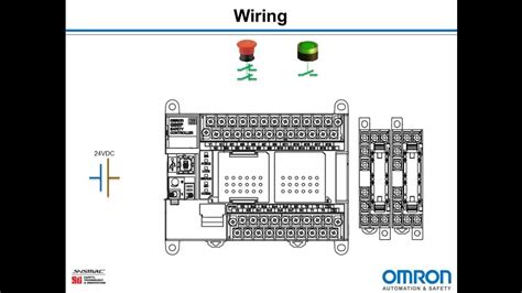 gsp safety controller basic operations youtube