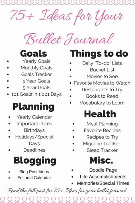 50 Bullet Journal Ideas To Try Out