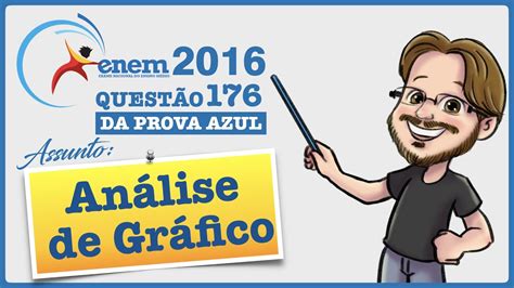 ENEM 2016 Análise de Gráfico Um reservatório é abastecido