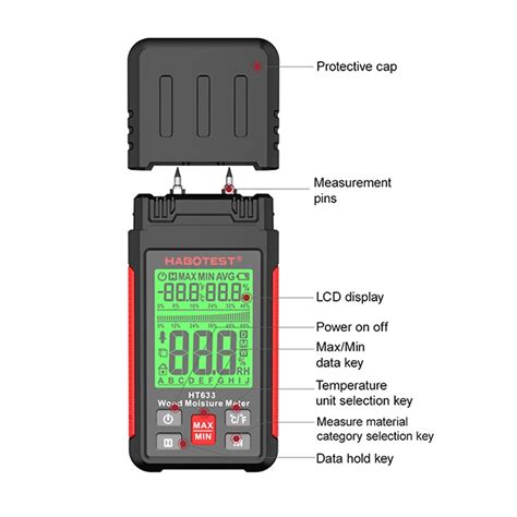 Habotest Ht Portable Multifunctional Digital Display Wood Moisture