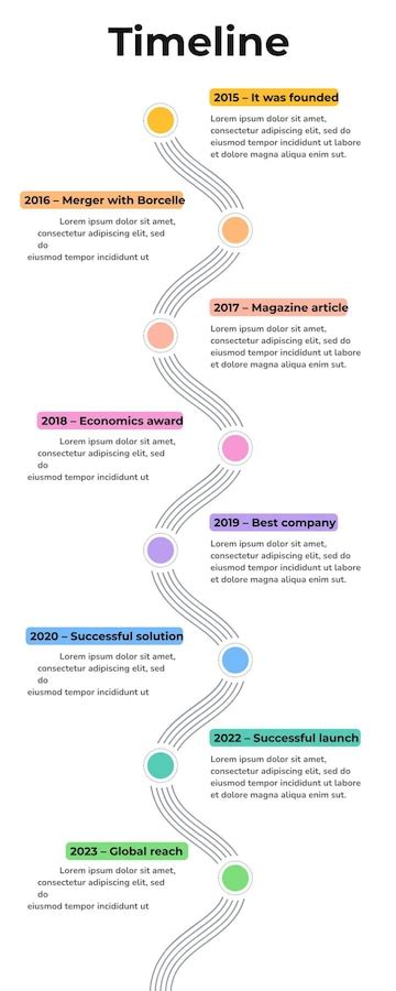 premium psd steps timeline infographic process