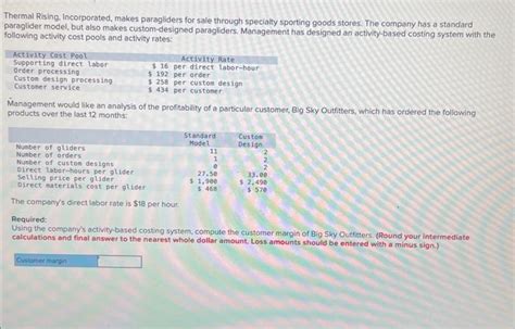 Solved Thermal Rising Incorporated Makes Paragliders For Chegg