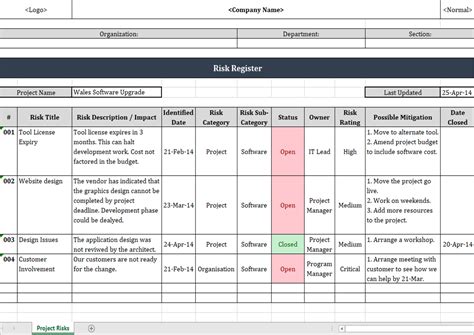 Risk Register Excel Template – ISO Templates and Documents Download